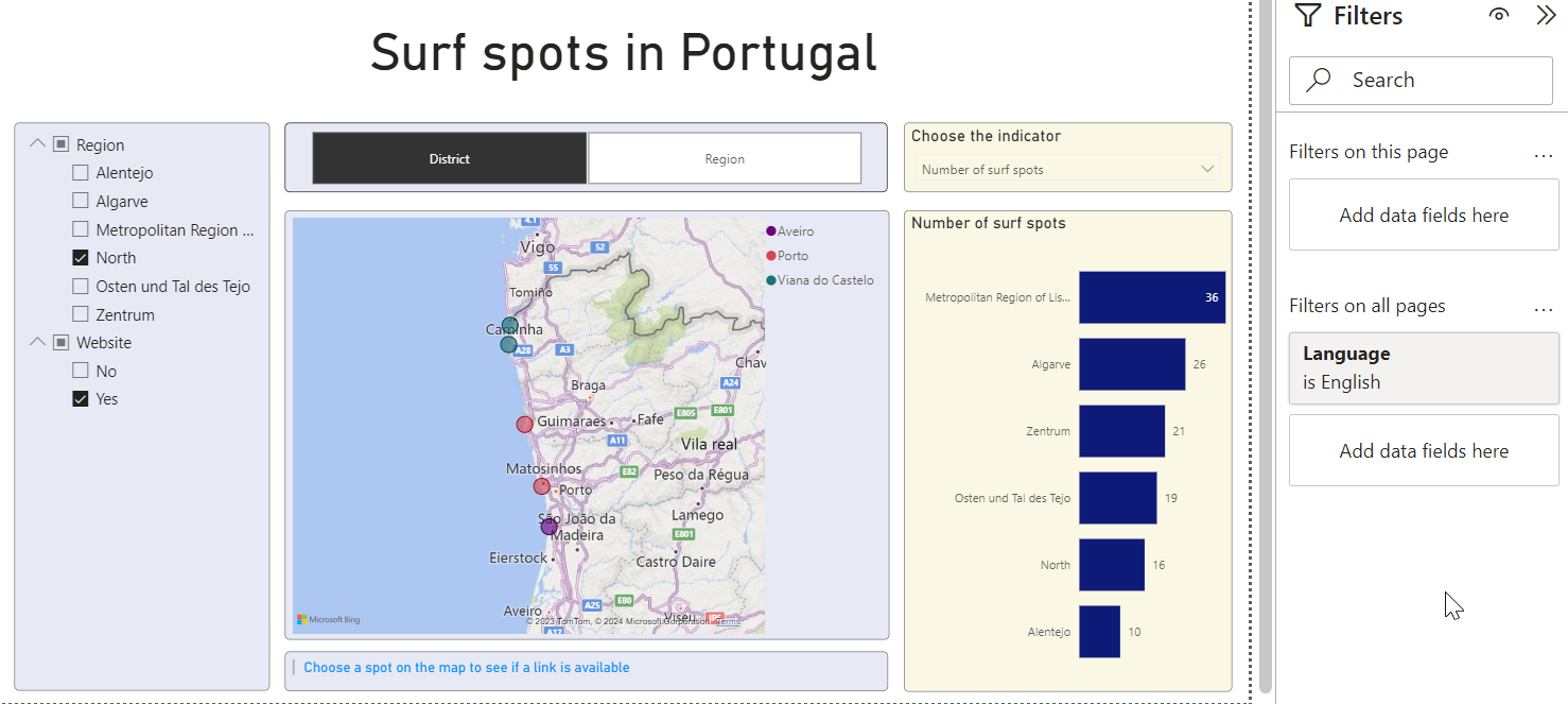 Power BI Report